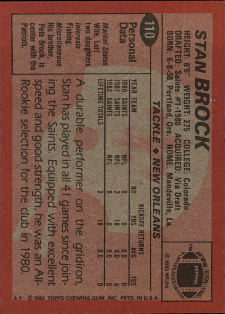 1983 Topps #110 Stan Brock RC back image