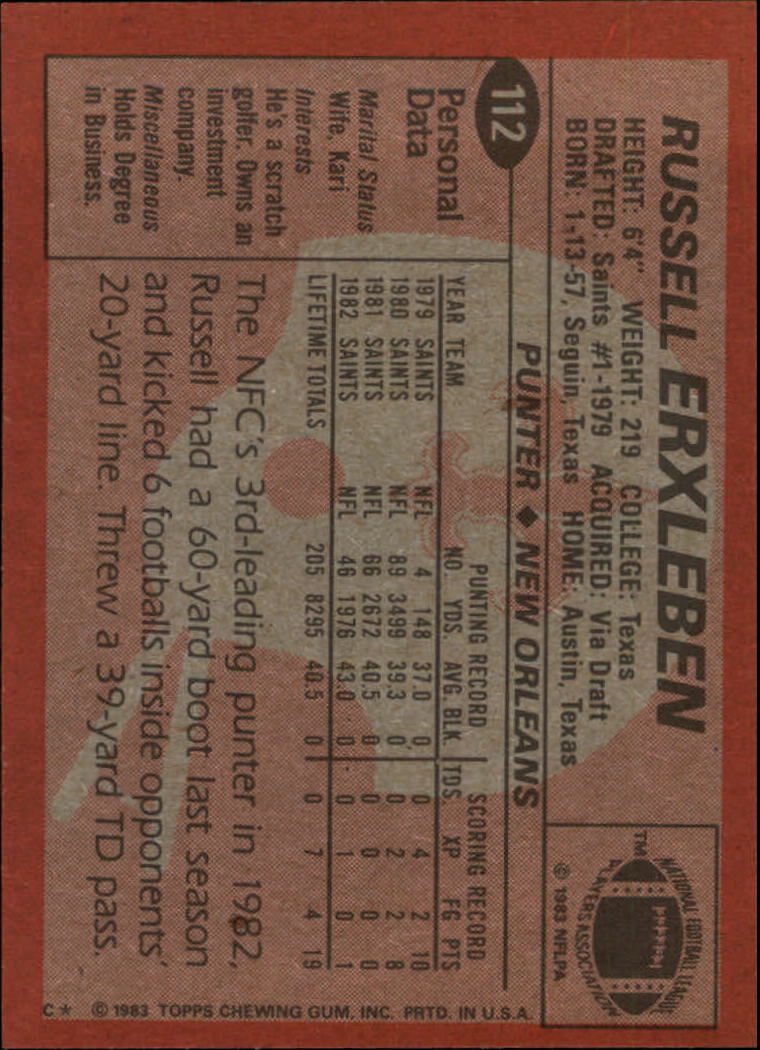 1983 Topps #112 Russell Erxleben DP back image