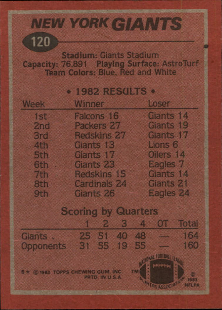 1983 Topps #120 New York Giants TL/Butch Woolfolk back image