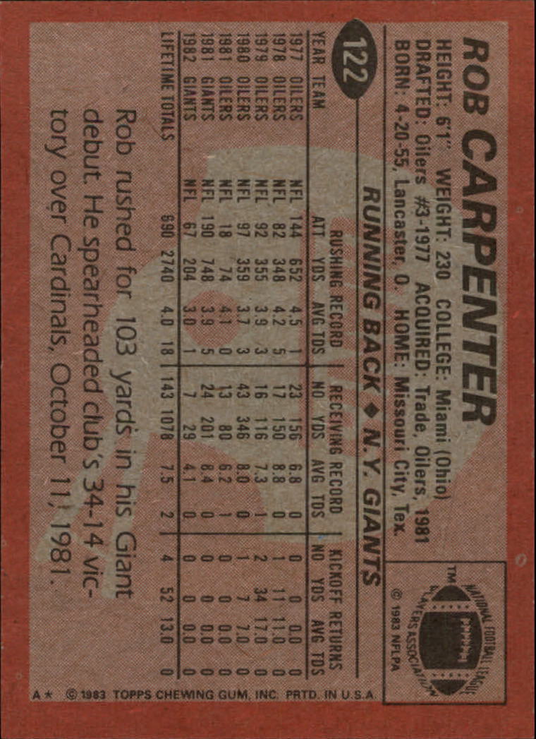 1983 Topps #122 Rob Carpenter back image