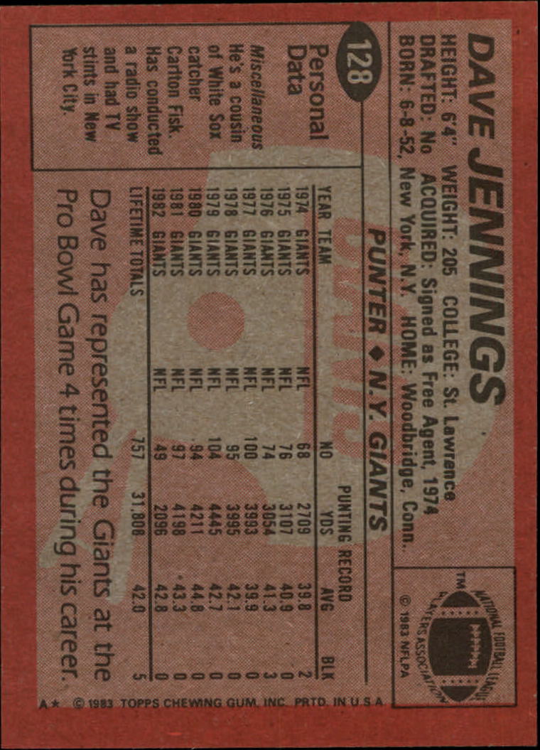 1983 Topps #128 Dave Jennings back image