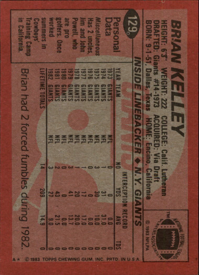 1983 Topps #129 Brian Kelley back image