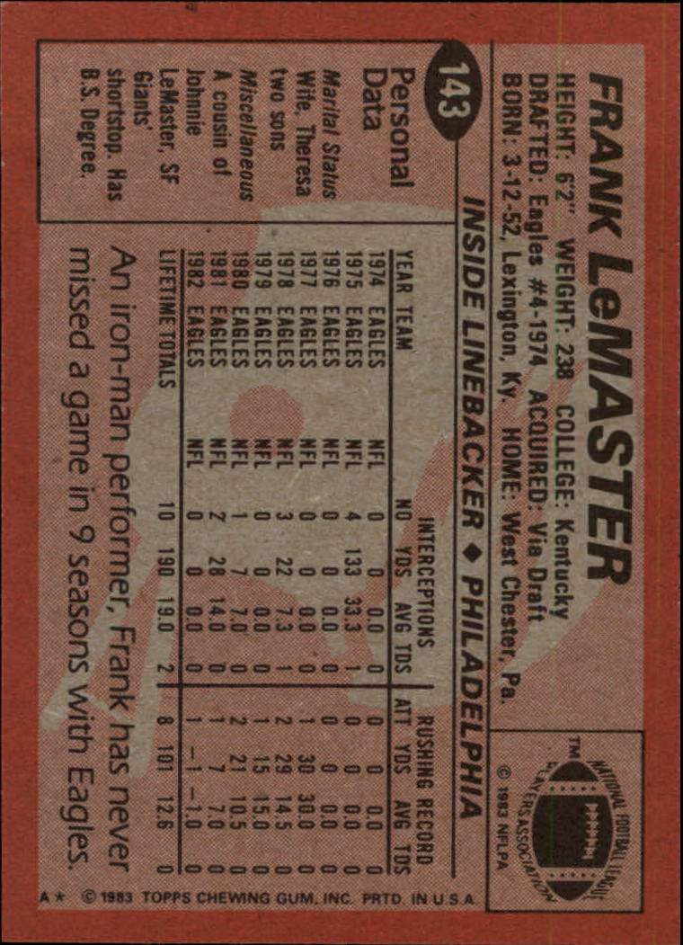1983 Topps #143 Frank LeMaster back image