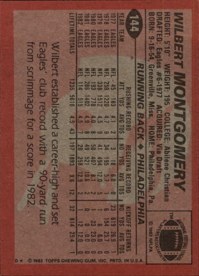 1983 Topps #144 Wilbert Montgomery DP back image