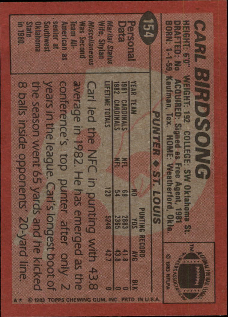 1983 Topps #154 Carl Birdsong back image