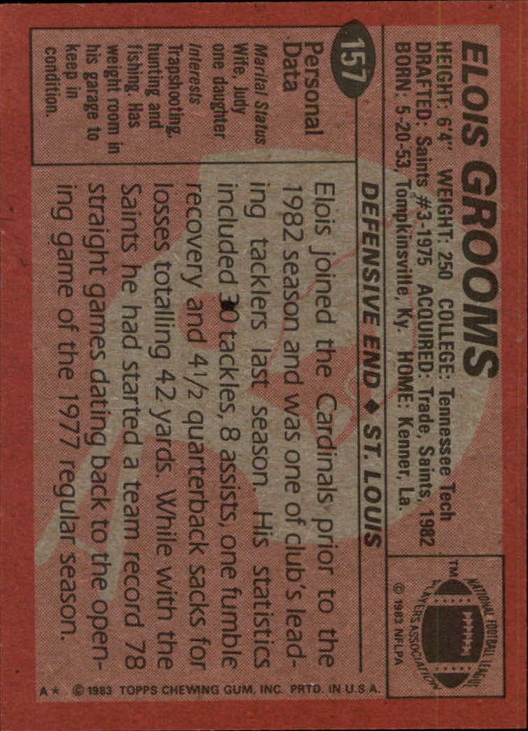 1983 Topps #157 Elois Grooms back image