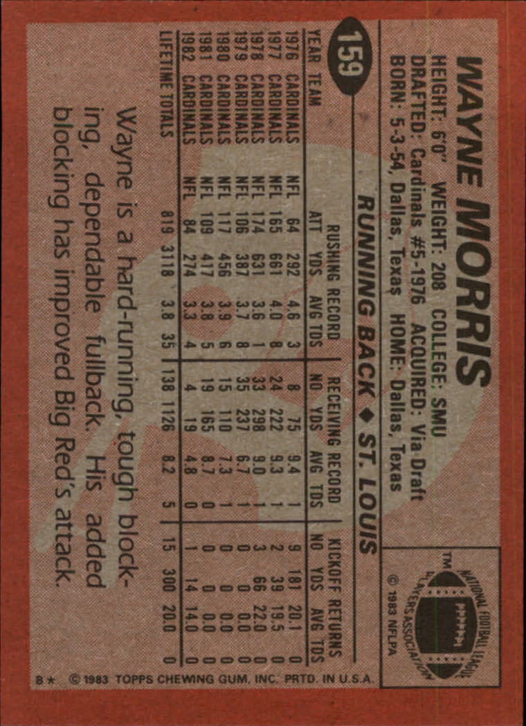 1983 Topps #159 Wayne Morris back image
