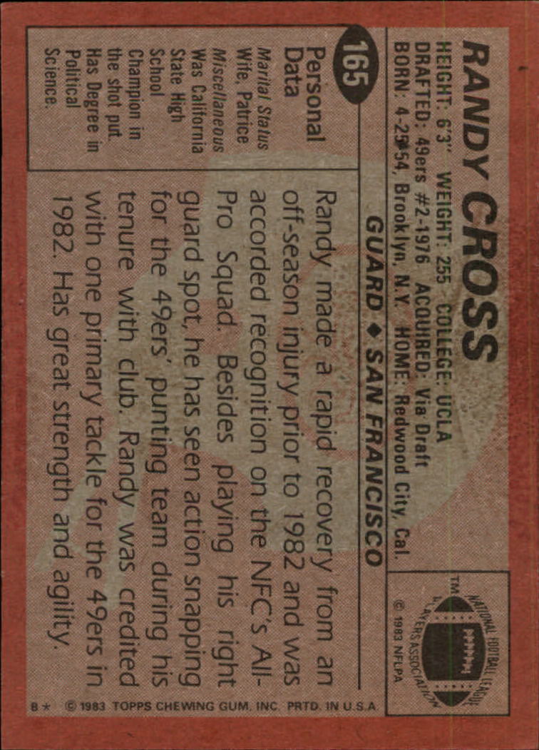 1983 Topps #165 Randy Cross back image