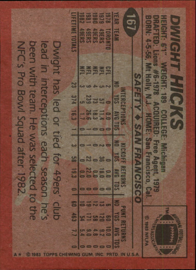 1983 Topps #167 Dwight Hicks back image