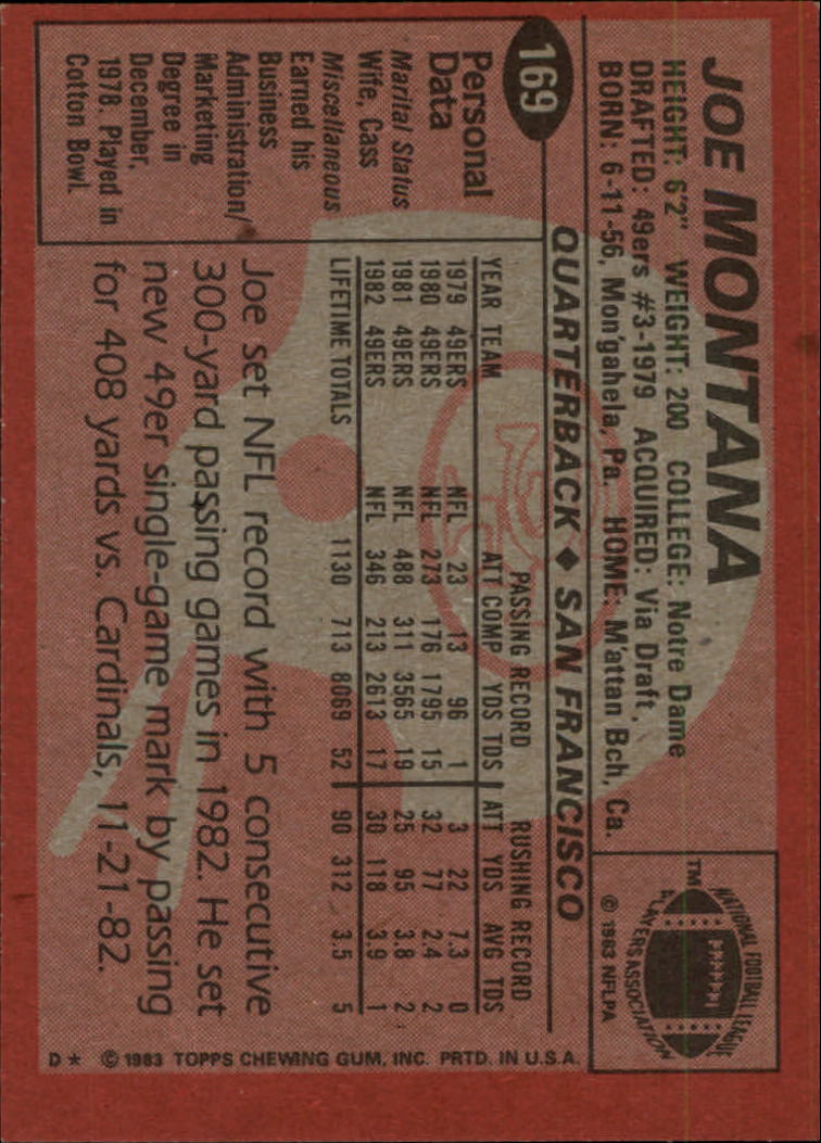 1983 Topps #169 Joe Montana DP back image