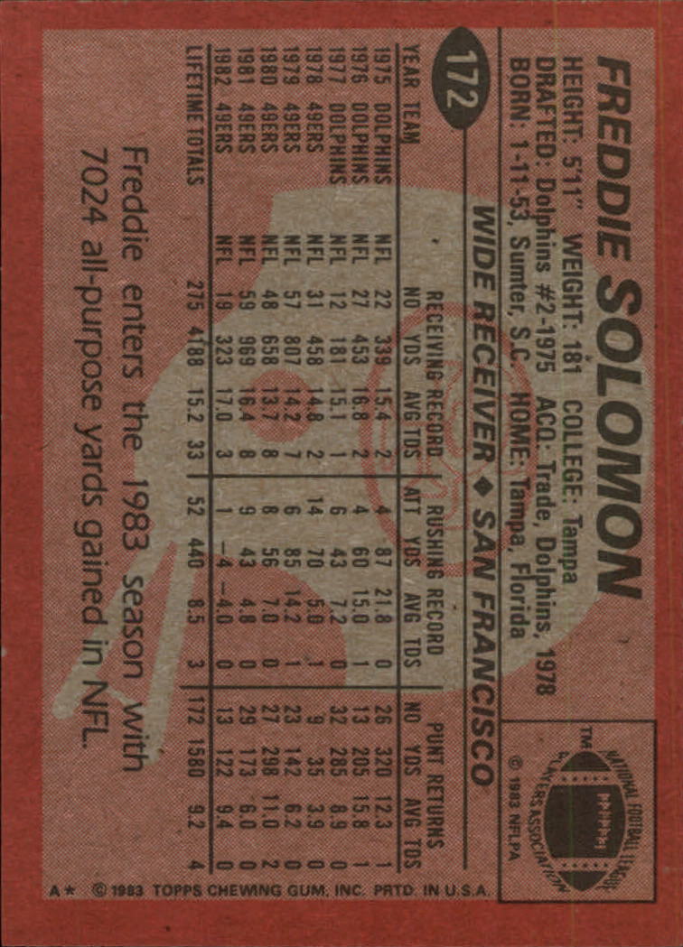 1983 Topps #172 Freddie Solomon back image