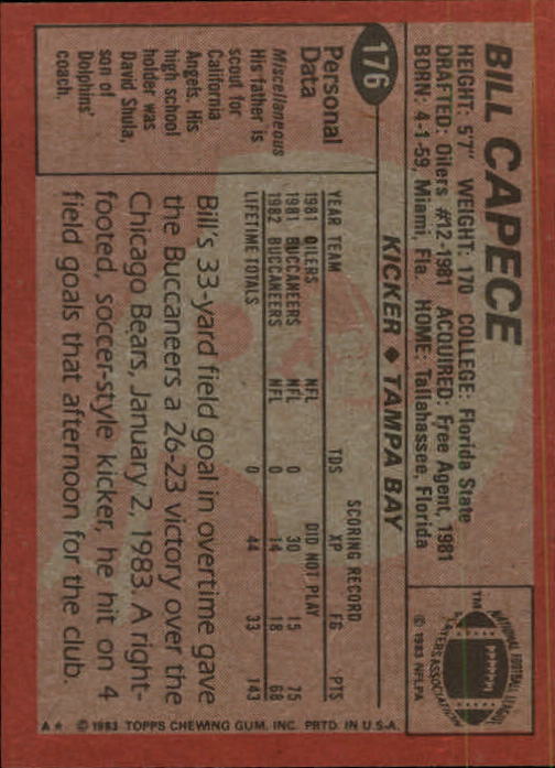 1983 Topps #176 Bill Capece back image