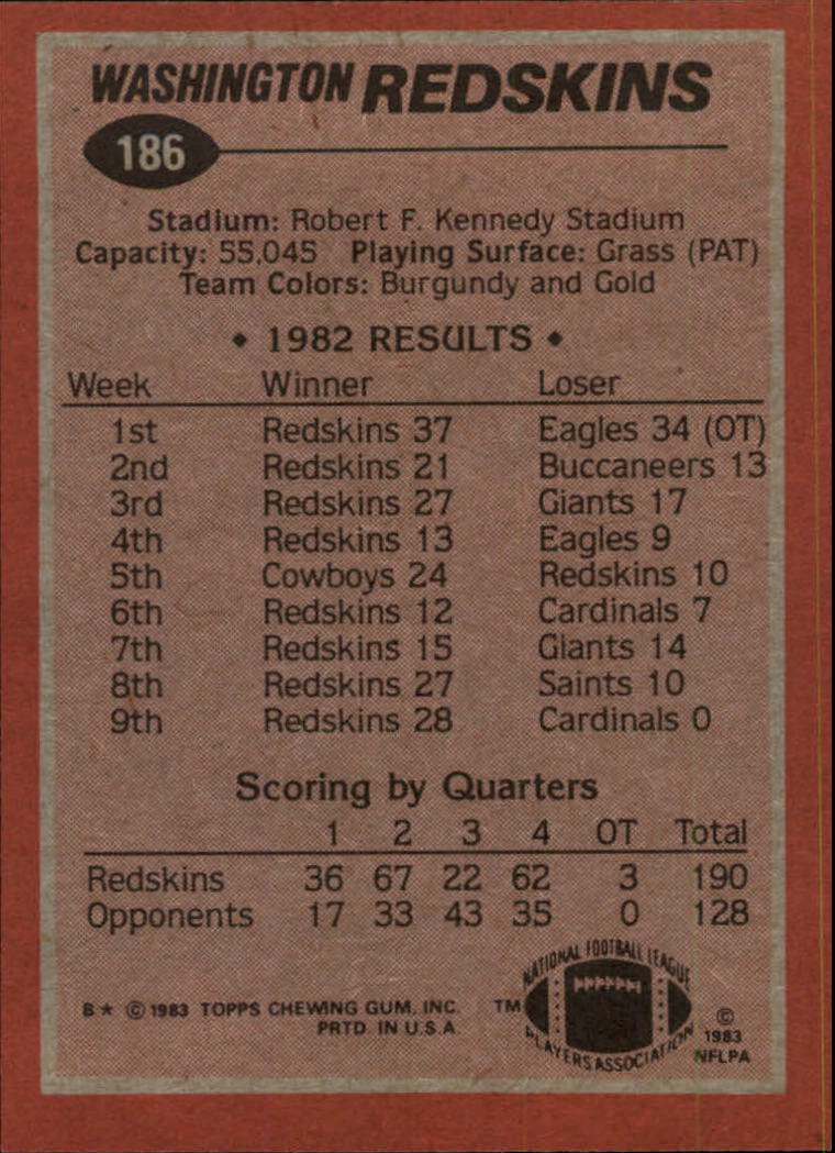 1983 Topps #186 Wash. Redskins TL/John Riggins back image
