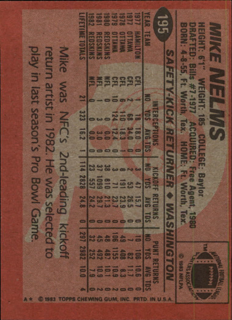 1983 Topps #195 Mike Nelms back image