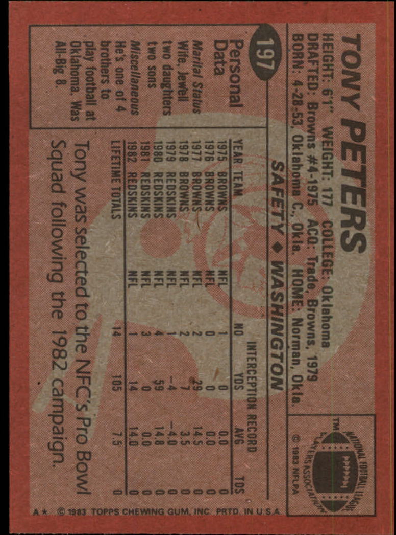 1983 Topps #197 Tony Peters back image