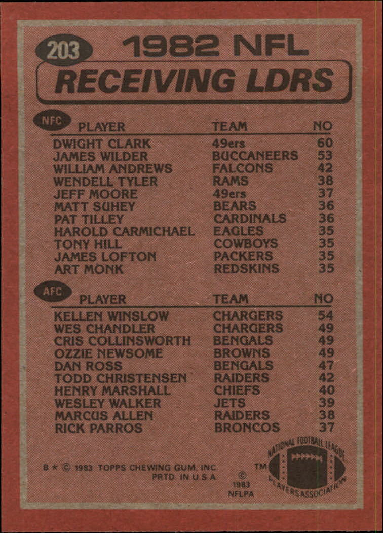B2600- 1983 Topps FB # 201-396 MOSTLY STOCK PHOTOS -You Pick- 15+ FREE US SHIP - Picture 7 of 334