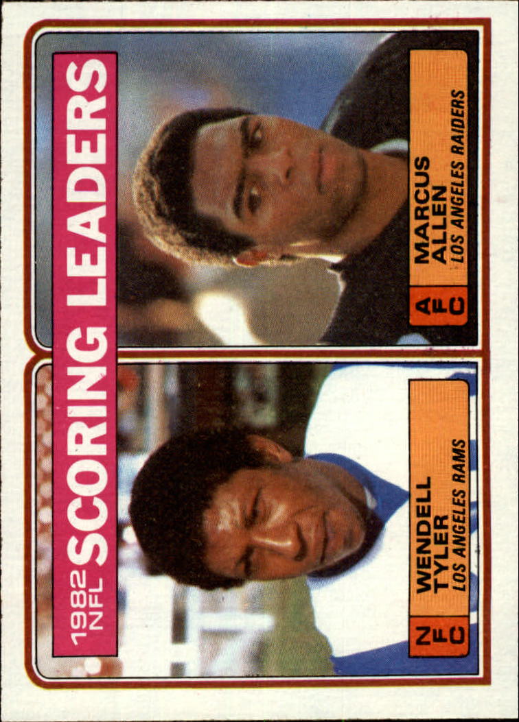 Baseball Card: 1983 Topps #205 - The Baseball Cube