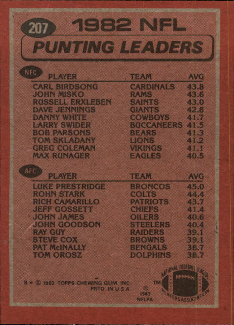 B2600- 1983 Topps FB # 201-396 MOSTLY STOCK PHOTOS -You Pick- 15+ FREE US SHIP - Picture 11 of 334