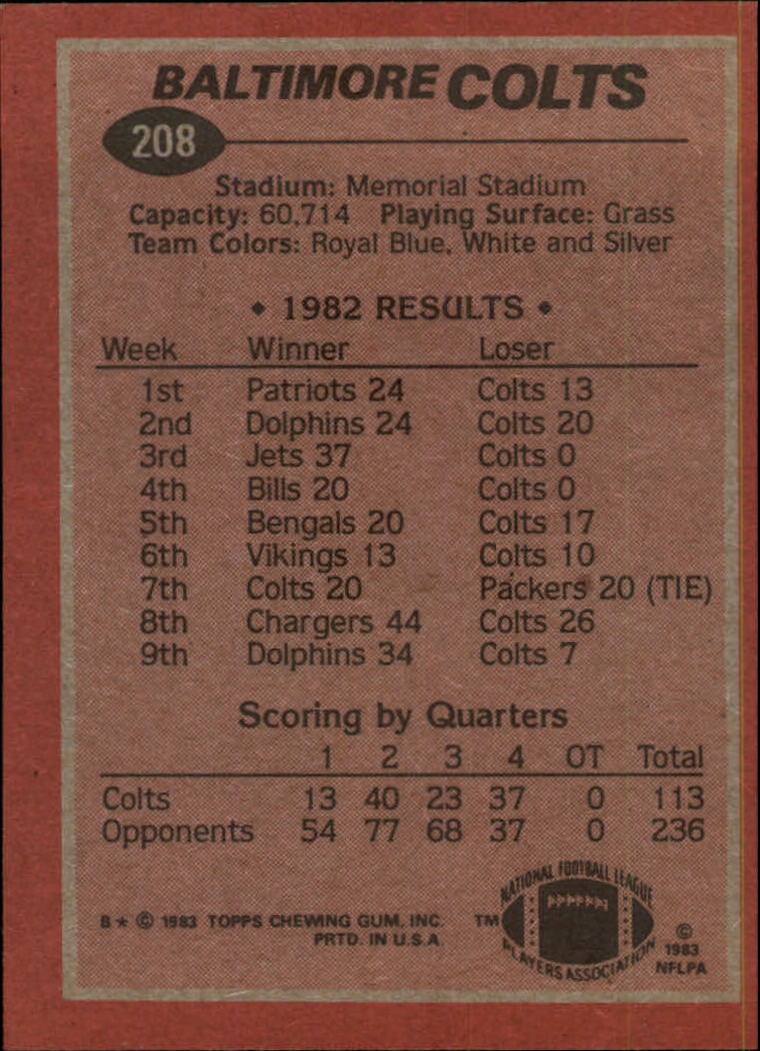 B2600- 1983 Topps FB # 201-396 MOSTLY STOCK PHOTOS -You Pick- 15+ FREE US SHIP - Picture 13 of 334