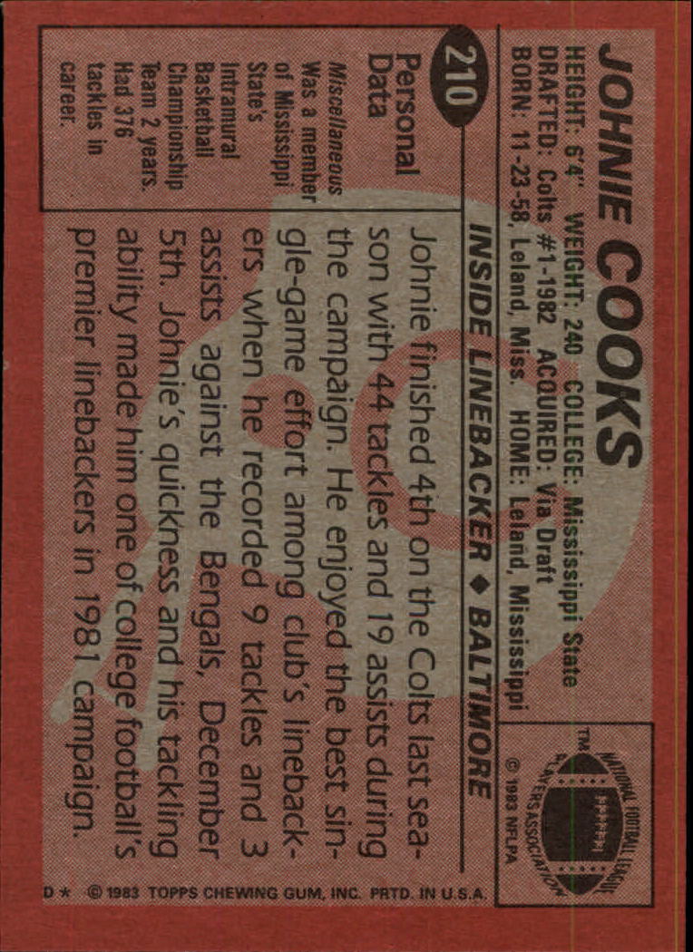1983 Topps #210 Johnie Cooks DP RC back image
