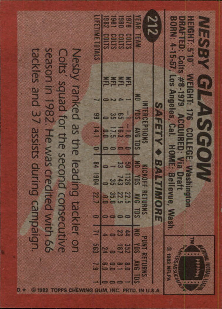 B2600- 1983 Topps FB # 201-396 MOSTLY STOCK PHOTOS -You Pick- 15+ FREE US SHIP - Picture 21 of 334