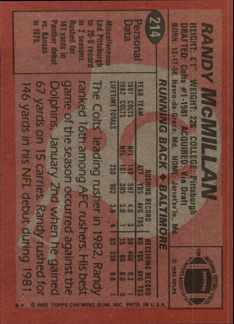 1983 Topps #214 Randy McMillan back image
