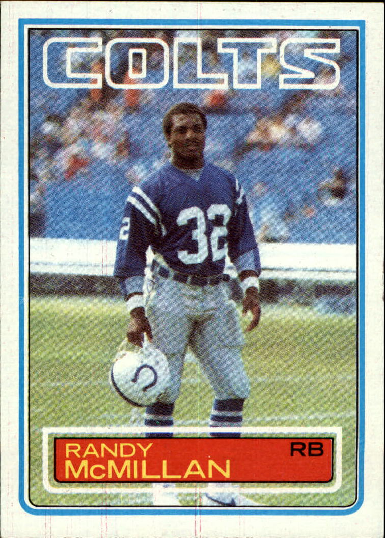 1983 Topps #214 Randy McMillan
