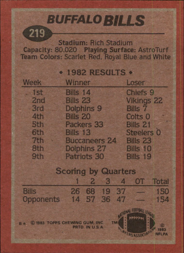 B2600- 1983 Topps FB # 201-396 MOSTLY STOCK PHOTOS -You Pick- 15+ FREE US SHIP - Picture 35 of 334