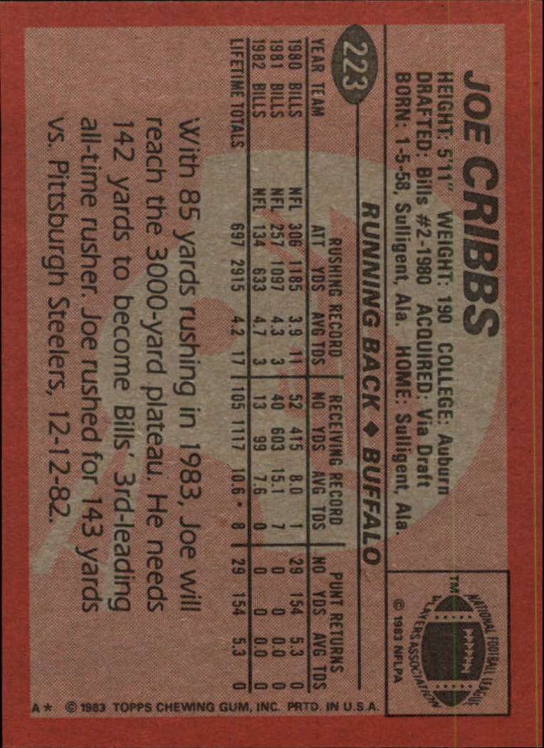 1983 Topps #223 Joe Cribbs back image