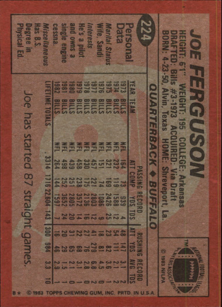 1983 Topps #224 Joe Ferguson back image