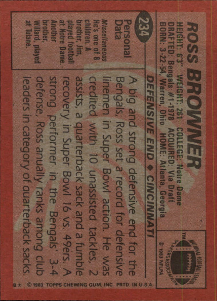 1983 Topps #234 Ross Browner back image