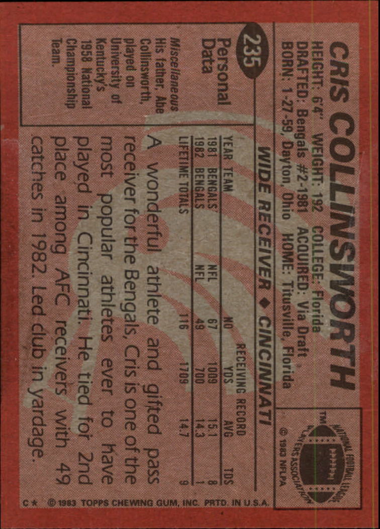 1983 Topps #235 Cris Collinsworth DP PB back image