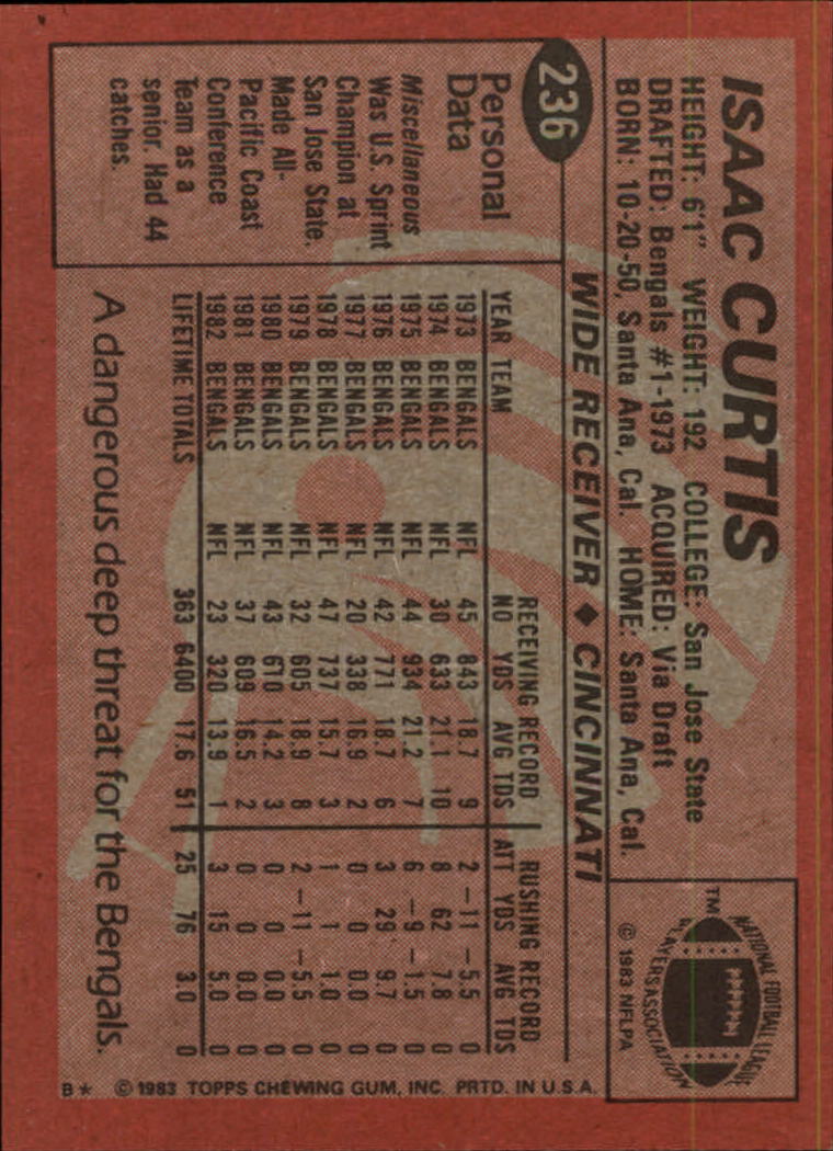 B2600- 1983 Topps FB # 201-396 MOSTLY STOCK PHOTOS -You Pick- 15+ FREE US SHIP - Picture 65 of 334