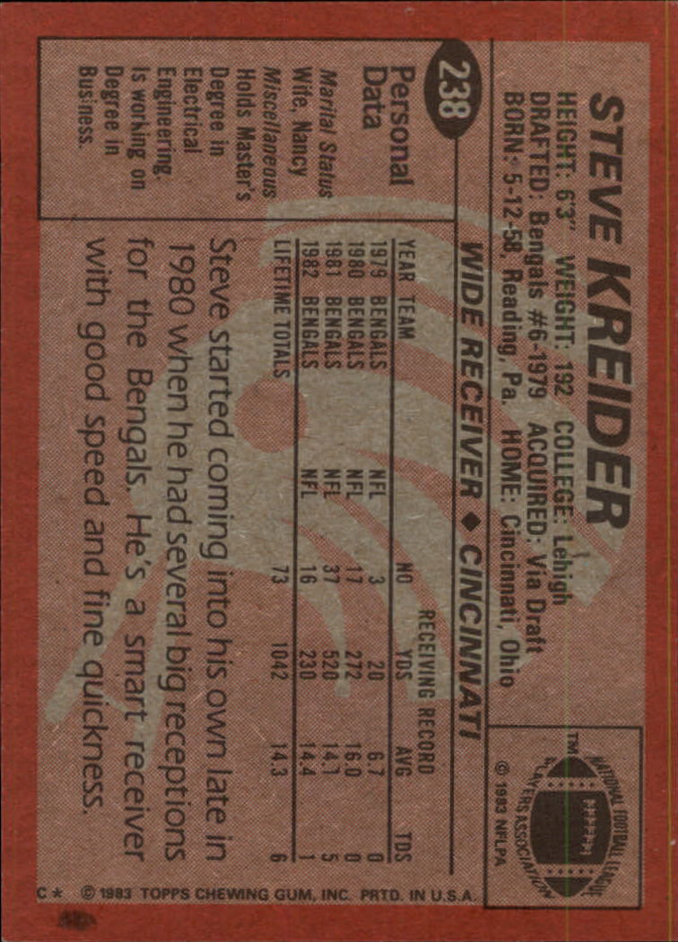 B2600- 1983 Topps FB # 201-396 MOSTLY STOCK PHOTOS -You Pick- 15+ FREE US SHIP - Picture 69 of 334