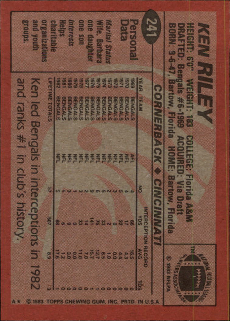 B2600- 1983 Topps FB # 201-396 MOSTLY STOCK PHOTOS -You Pick- 15+ FREE US SHIP - Picture 73 of 334