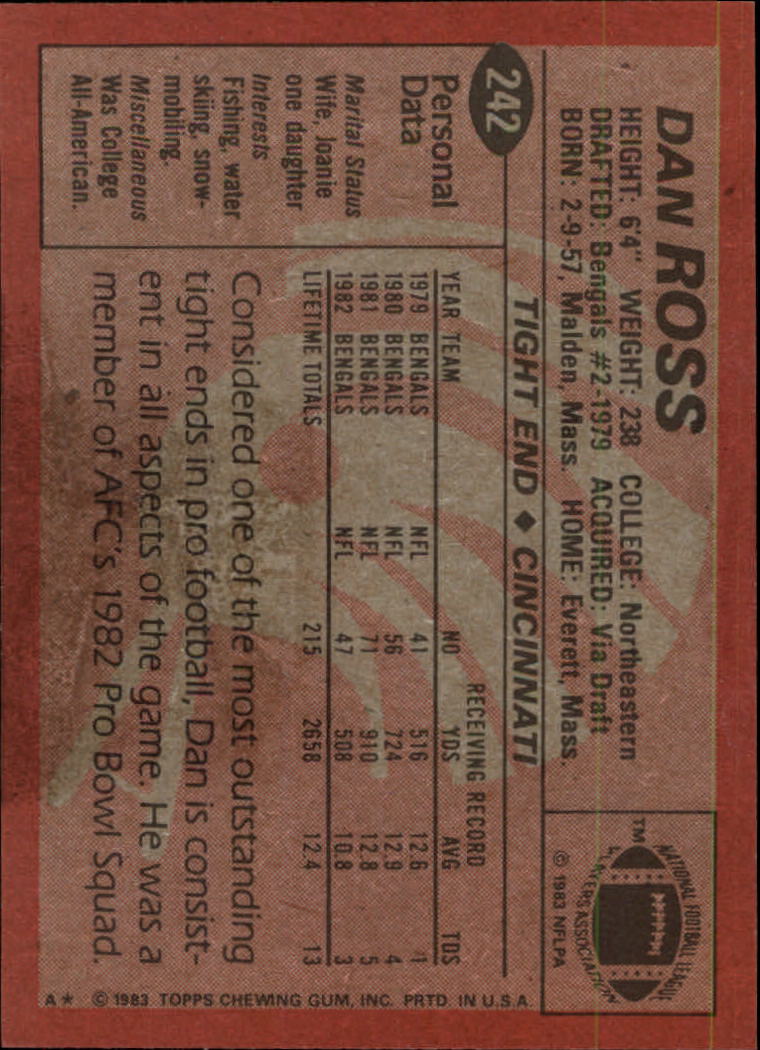 B2600- 1983 Topps FB # 201-396 MOSTLY STOCK PHOTOS -You Pick- 15+ FREE US SHIP - Picture 75 of 334