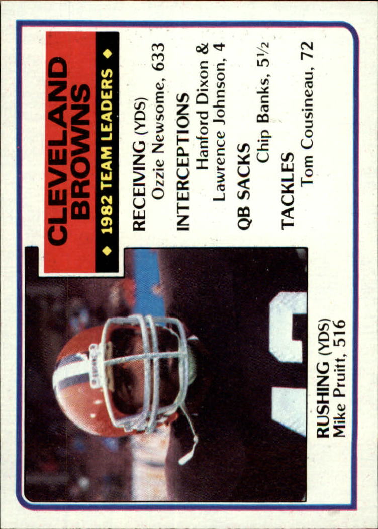 1983 Topps #244 Cleveland Browns TL/Mike Pruitt