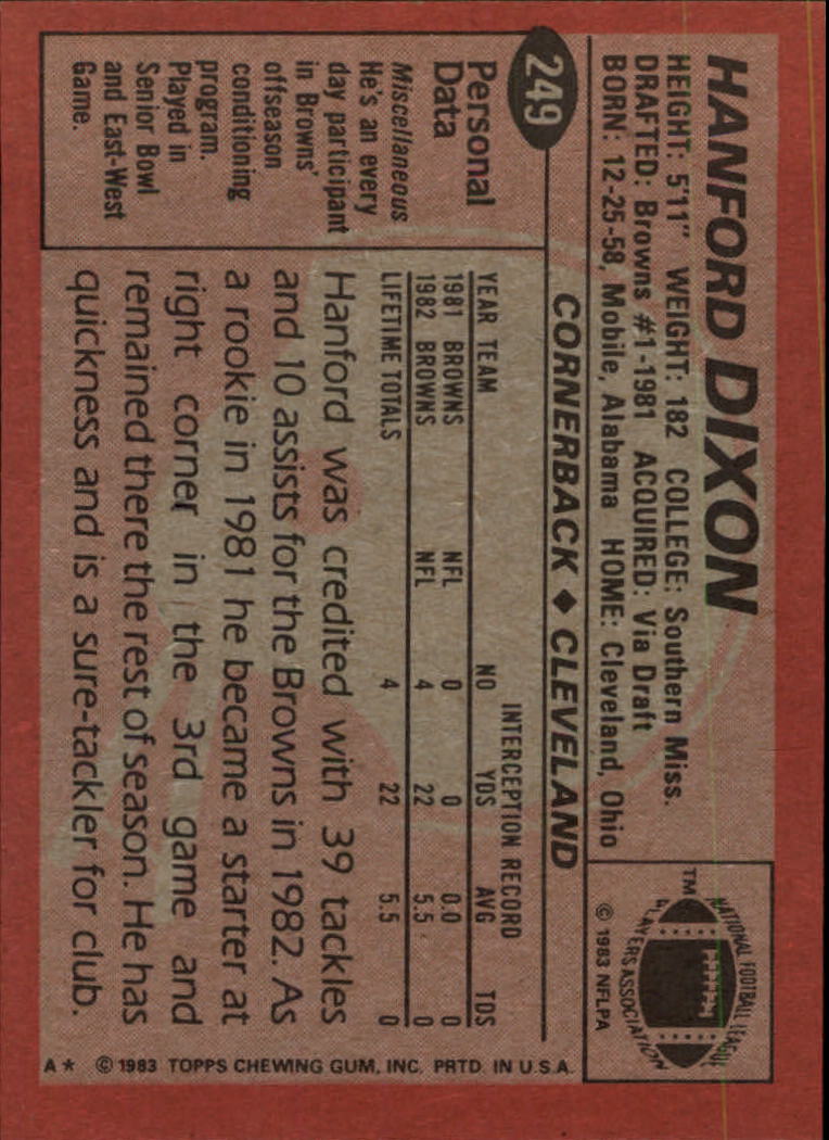 1983 Topps Football Card #1-250 - Choose Your Card - Picture 421 of 423