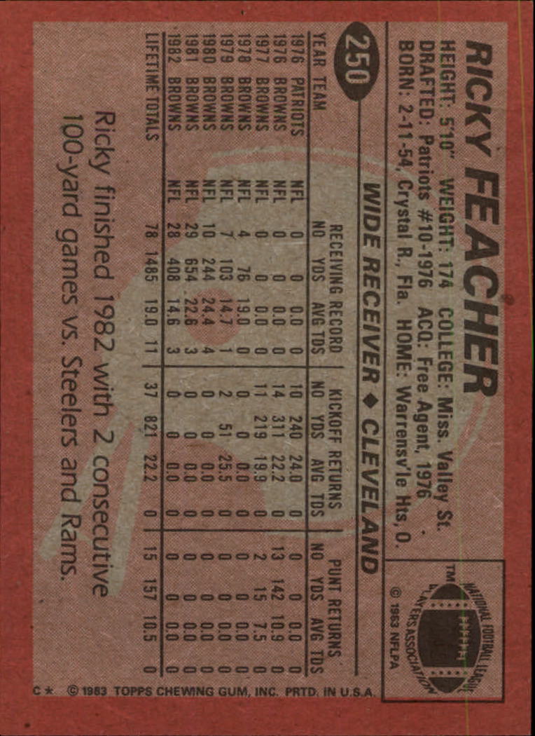 B2600- 1983 Topps FB # 201-396 MOSTLY STOCK PHOTOS -You Pick- 15+ FREE US SHIP - Picture 85 of 334
