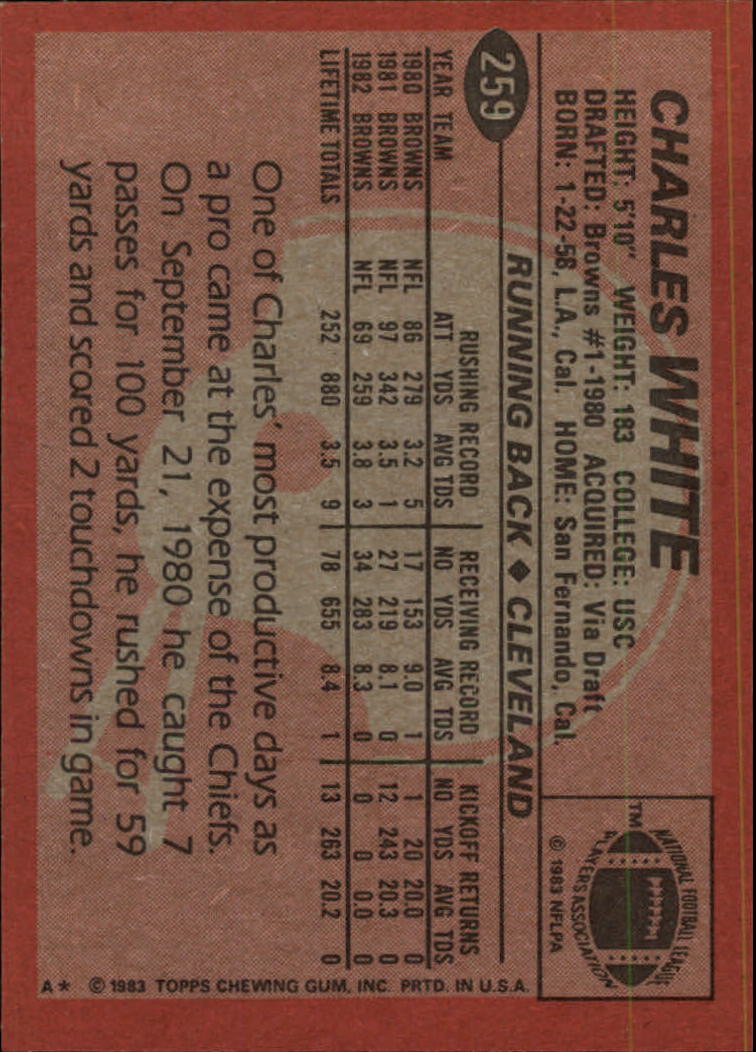 B2600- 1983 Topps FB # 201-396 MOSTLY STOCK PHOTOS -You Pick- 15+ FREE US SHIP - Picture 99 of 334