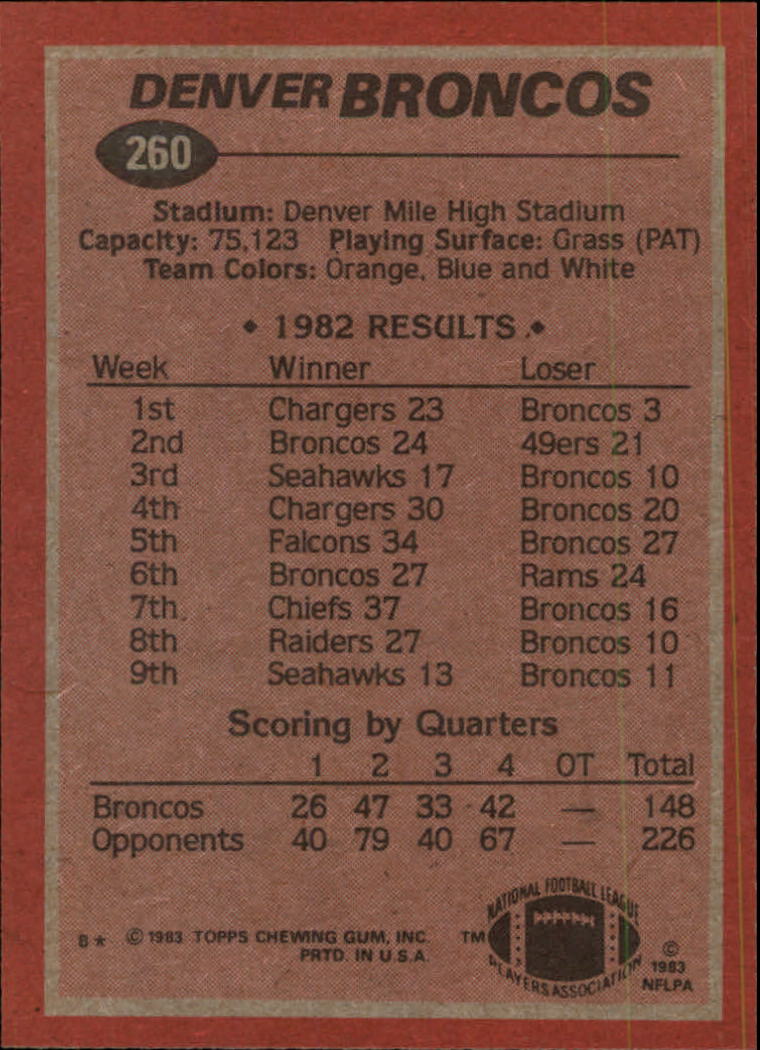 1983 Topps #260 Denver Broncos TL/Gerald Willhite back image
