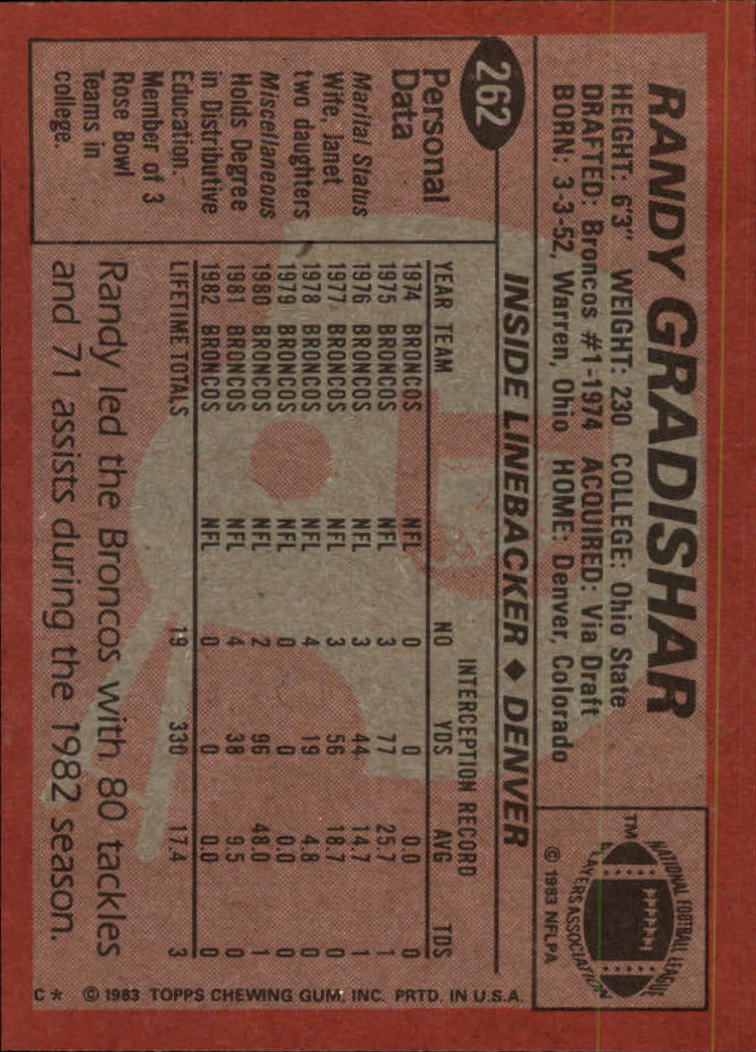 1983 Topps #262 Randy Gradishar DP PB back image