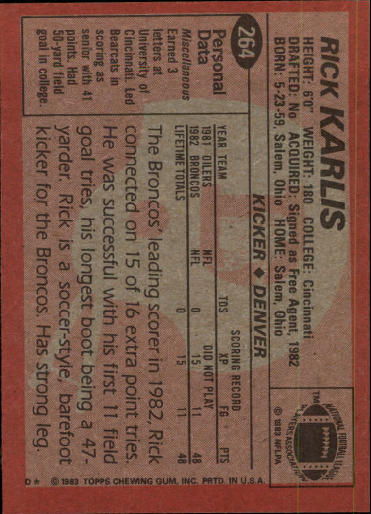1983 Topps #264 Rich Karlis DP back image
