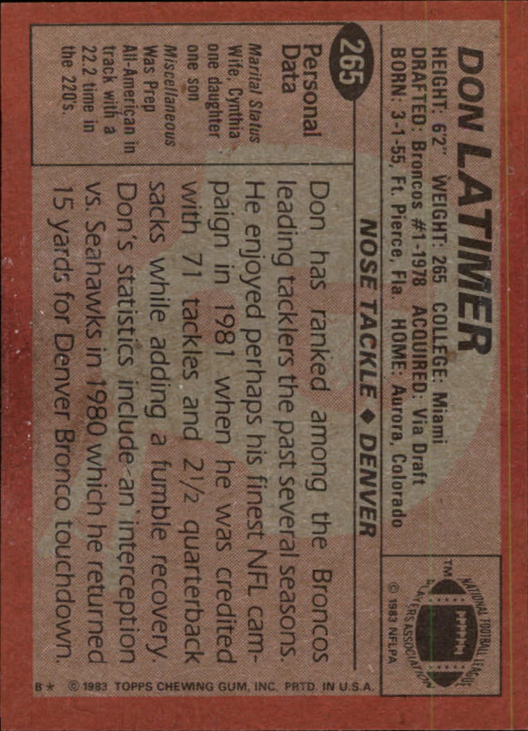 1983 Topps #265 Don Latimer back image