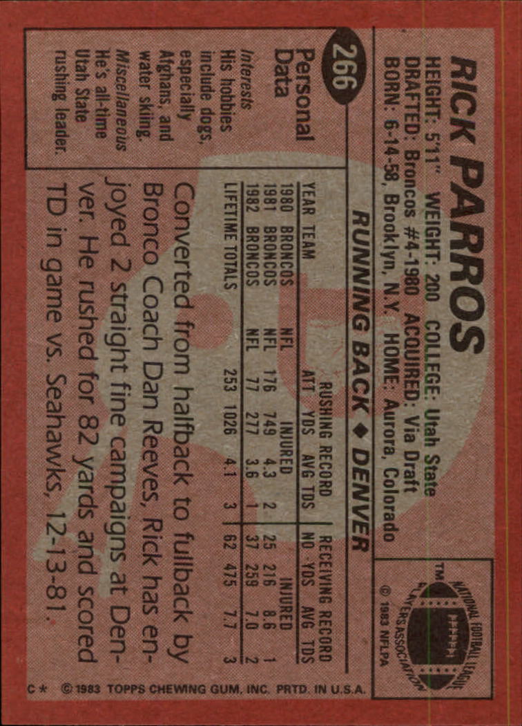 1983 Topps #266 Rick Parros DP back image