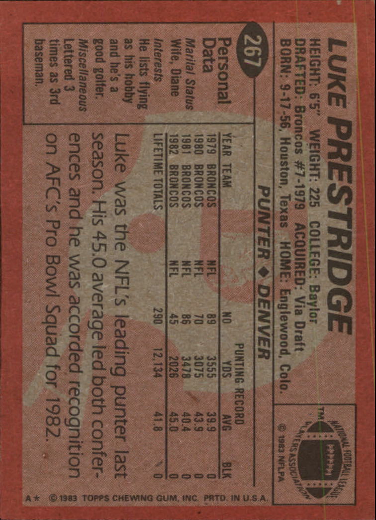 1983 Topps #267 Luke Prestridge back image