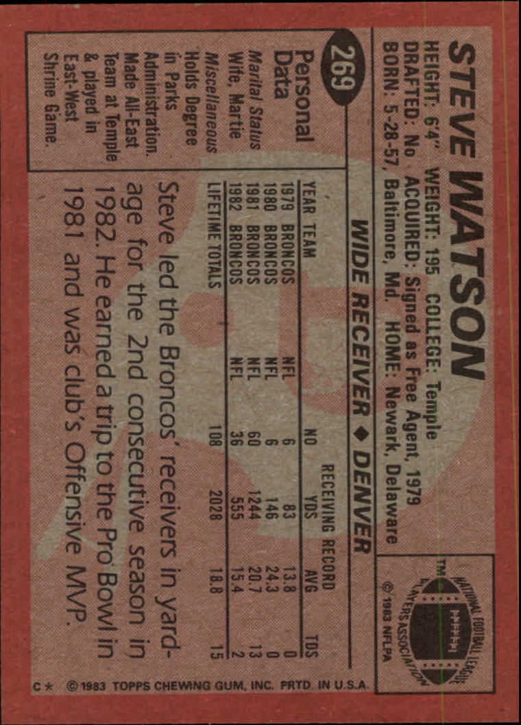 B2600- 1983 Topps FB # 201-396 MOSTLY STOCK PHOTOS -You Pick- 15+ FREE US SHIP - Picture 119 of 334