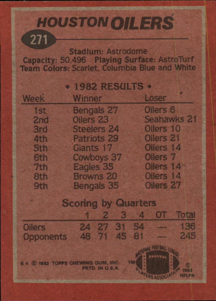 B2600- 1983 Topps FB # 201-396 MOSTLY STOCK PHOTOS -You Pick- 15+ FREE US SHIP - Picture 123 of 334