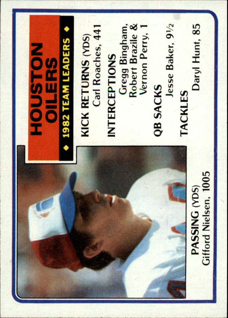 B2600- 1983 Topps FB # 201-396 MOSTLY STOCK PHOTOS -You Pick- 15+ FREE US SHIP - Picture 122 of 334