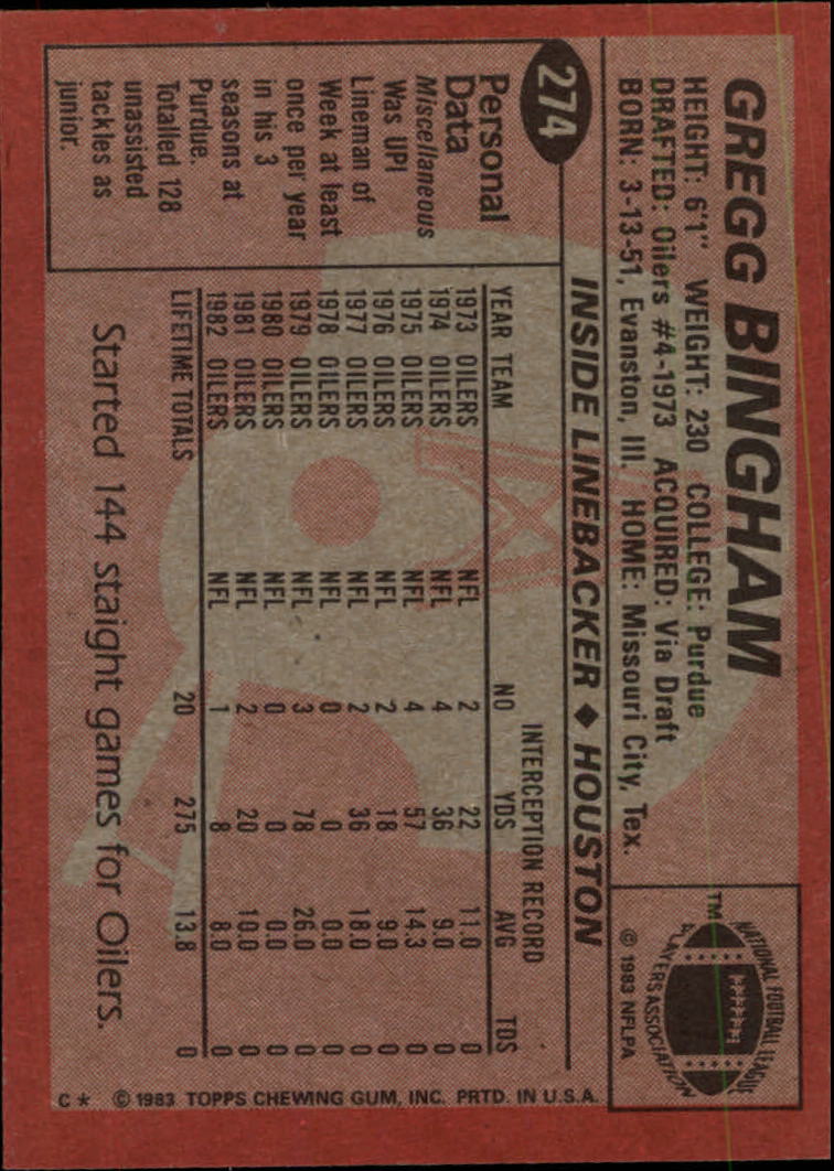 B2600- 1983 Topps FB # 201-396 MOSTLY STOCK PHOTOS -You Pick- 15+ FREE US SHIP - Picture 129 of 334
